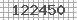 Code de s�curit�