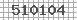 Code de s�curit�